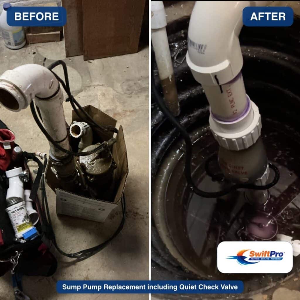 Before and after of a SwiftPro sump pump replacement in a Northern Virginia basement, the failed pump beside the new discharge riser and quiet check valve